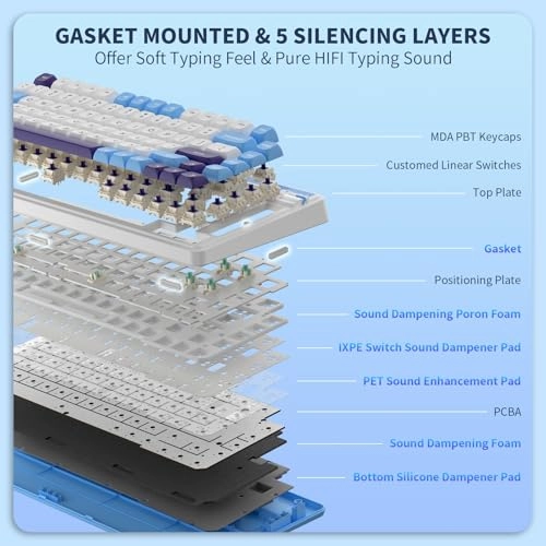 K75 Lite - Wired/Wireless