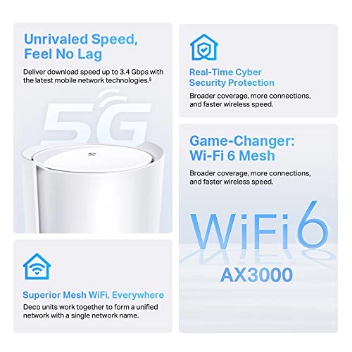 DECO X50-5G - WiFi 6