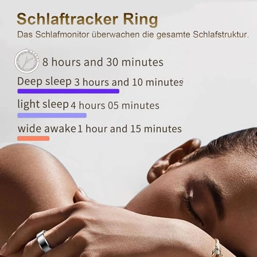 Smart Ring - Heart rate monitor Blood oxygen saturation Sleep Monitoring