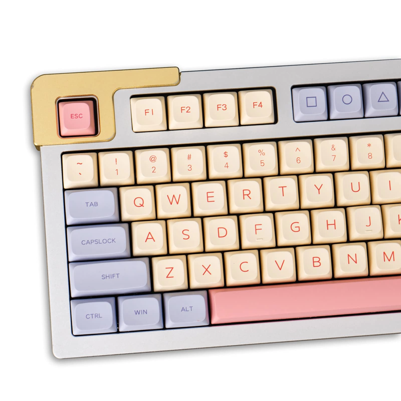 Sumgsn XDA Profile PBT Keycaps - Wired