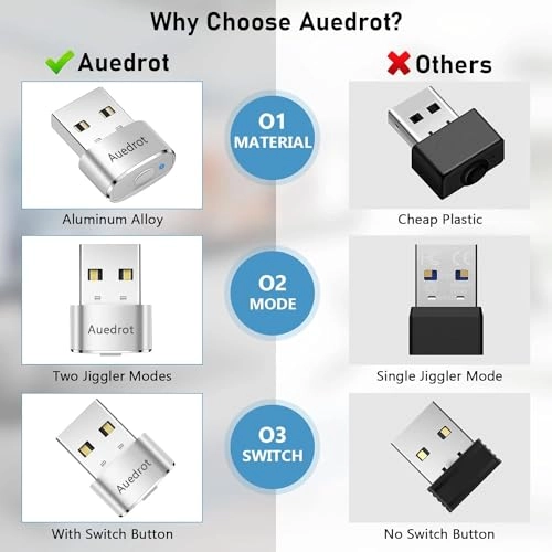 Mouse Jiggler - Metal USB Plug & Play 2 Jiggle Modes Silver