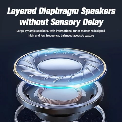 Invisible Wireless Earbuds