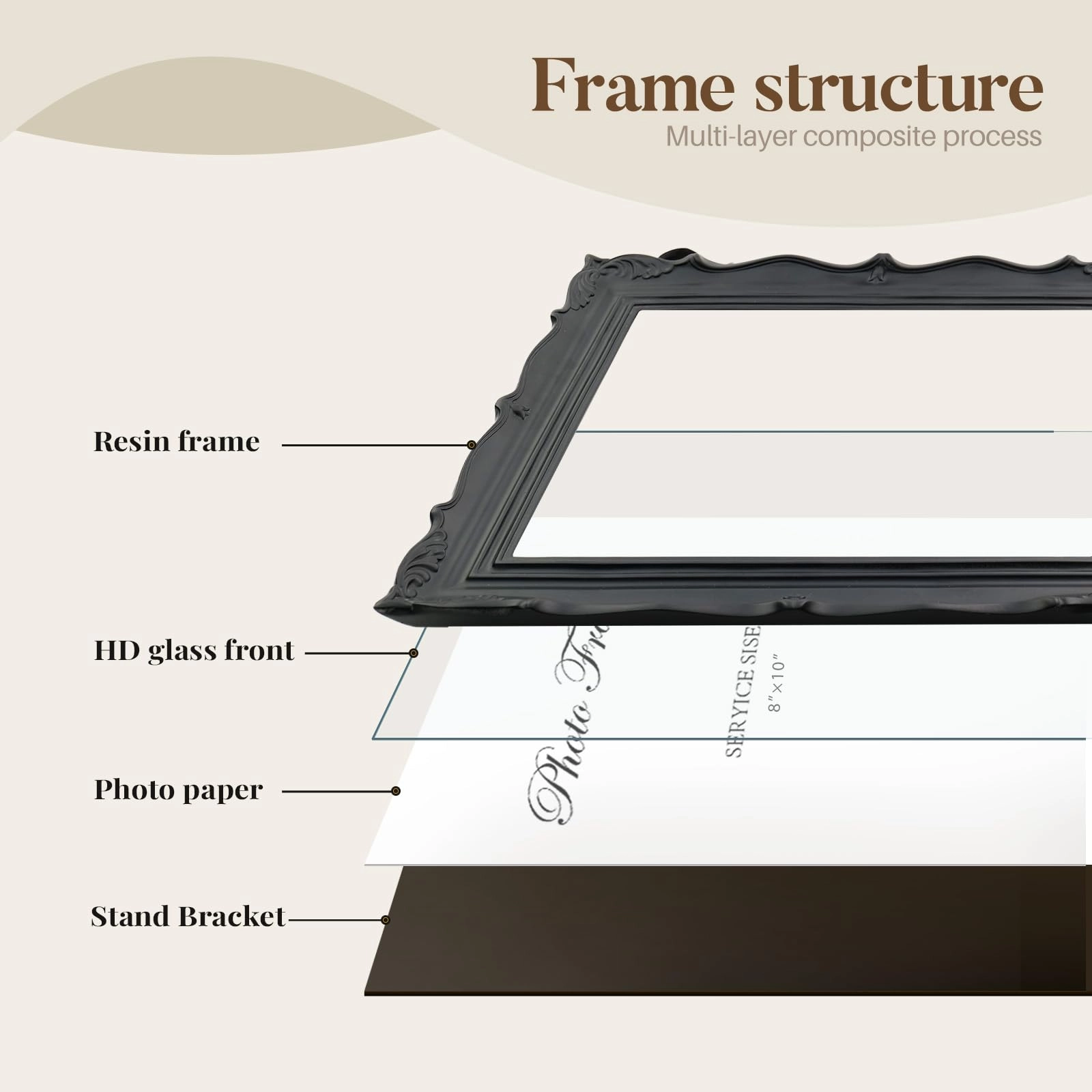 Picture Frame - 8x10 inches