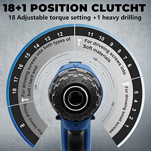 Cordless Drill - 20V 2AH + Cordless Impact Wrench