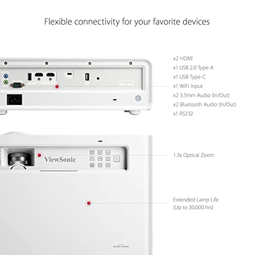 X2 VS19041 3100 LED Lumens