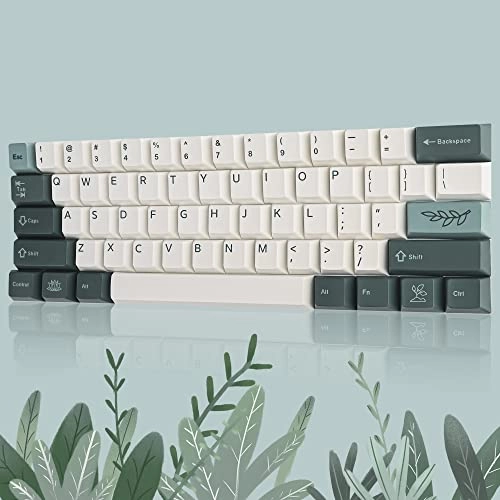 Botanical keycaps - Wired