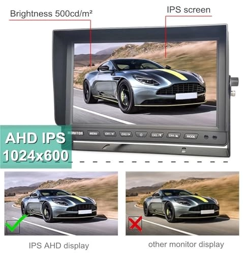 QUAD Monitor - 10.36 Inch