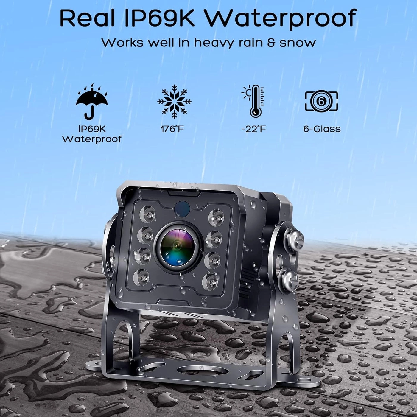 Backup Camera - Night Vision 1080P