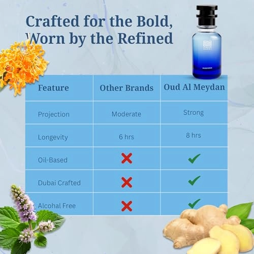 Mistri Tobocoo - 50 ML