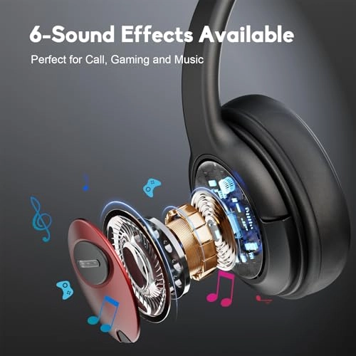 806B Pro Wired Headset