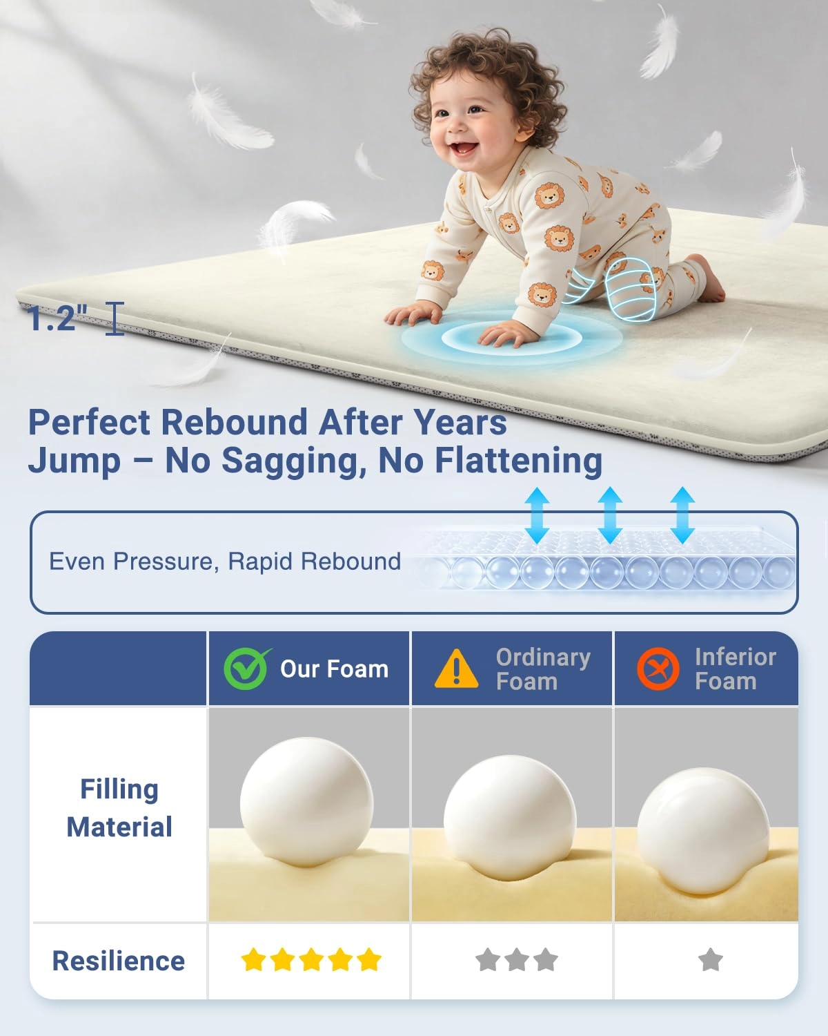 Baby Play Mat - 50x50 Green