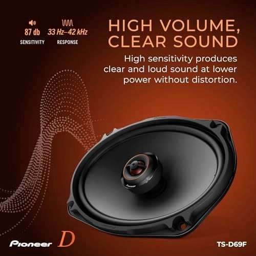 TS-D69F - 9 Inches Coaxial