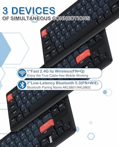 RKL680 - US Wired/Wireless