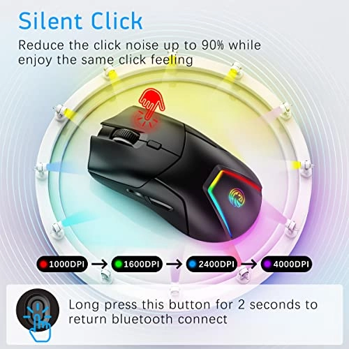 Ergonomic Mouse - Wireless