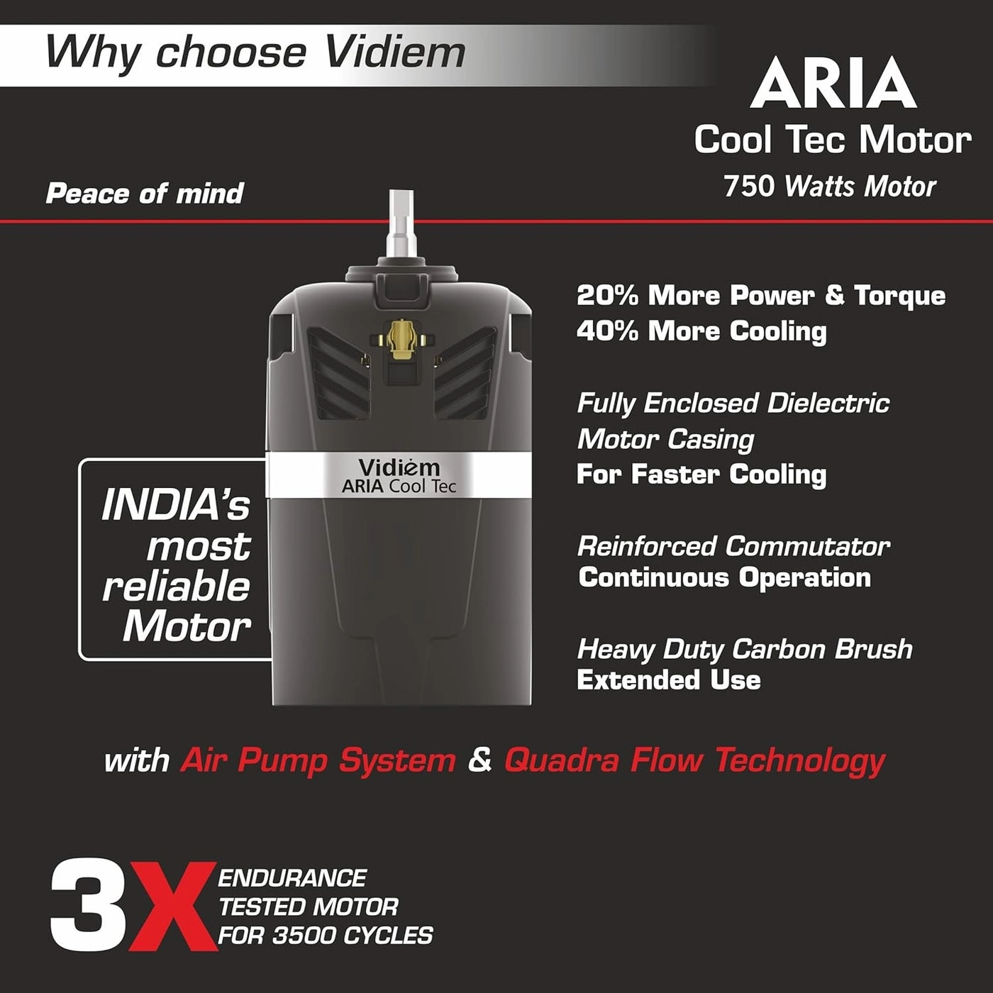 Tusker Nero 750 - 750W 25L