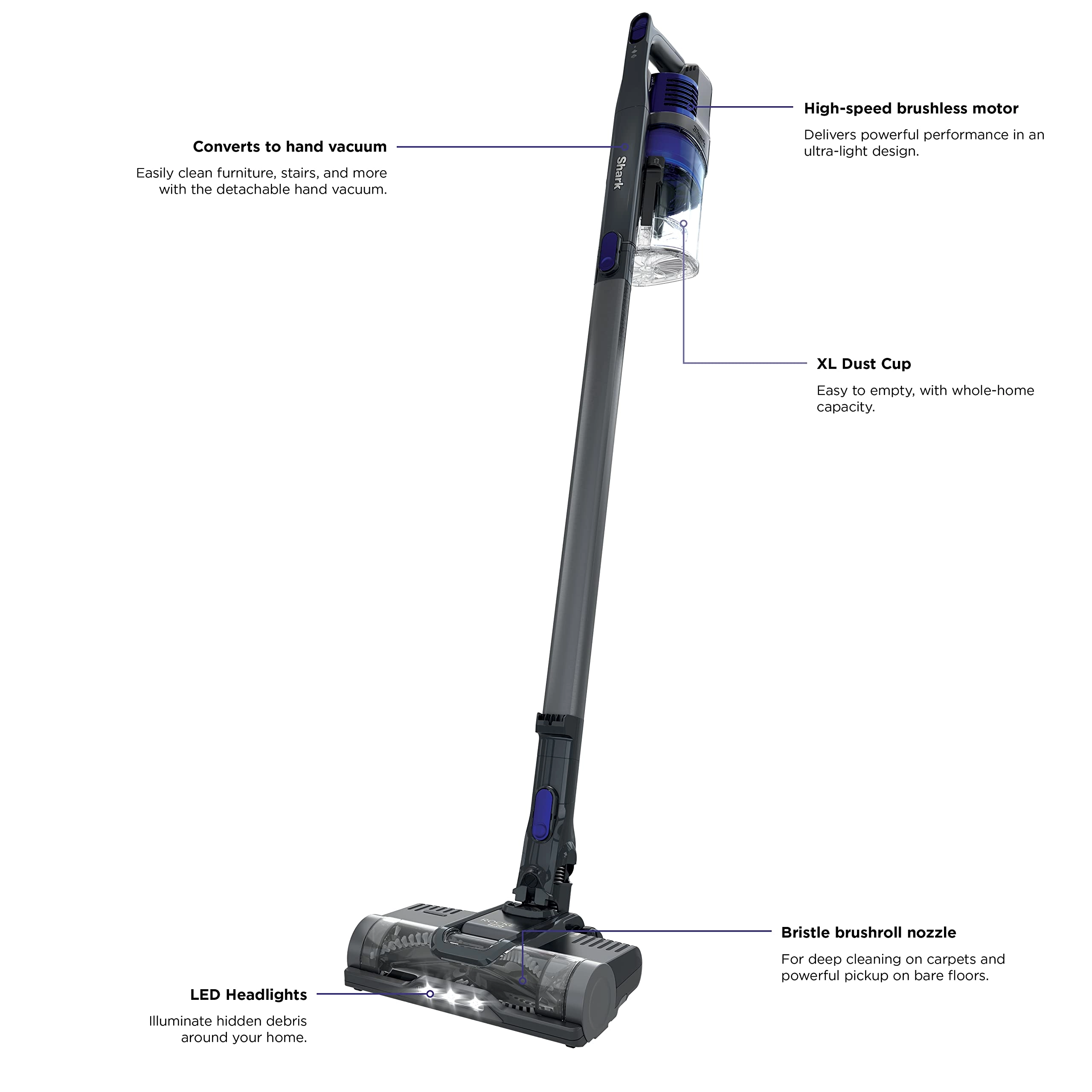 IX141 - 40 minutes Cordless Pet