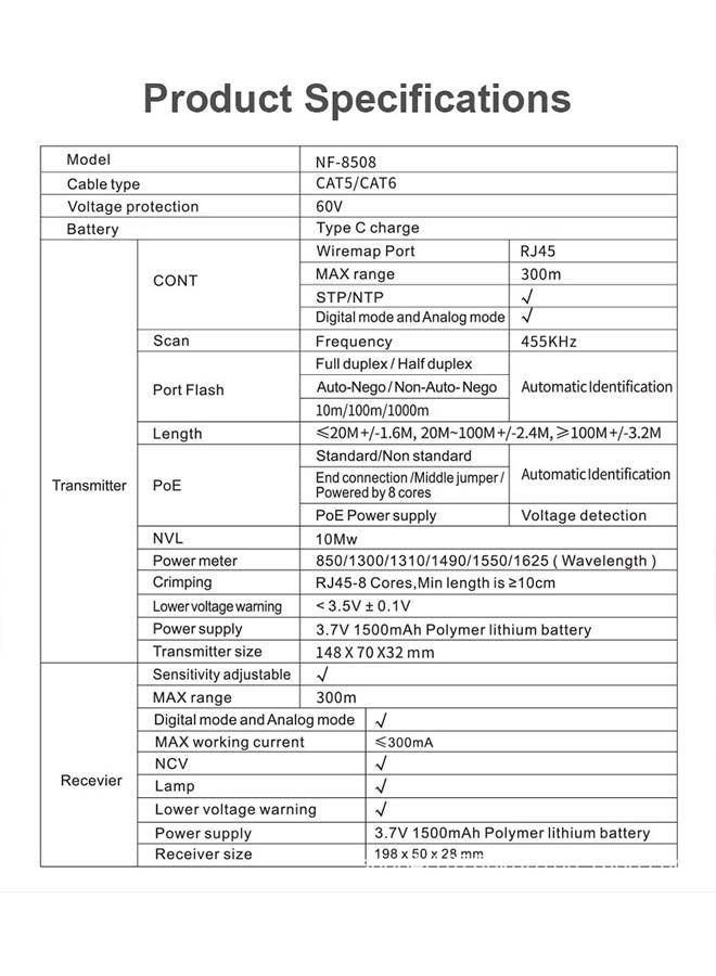 Network Cable Tester - RJ11 RJ45 Continuity testing