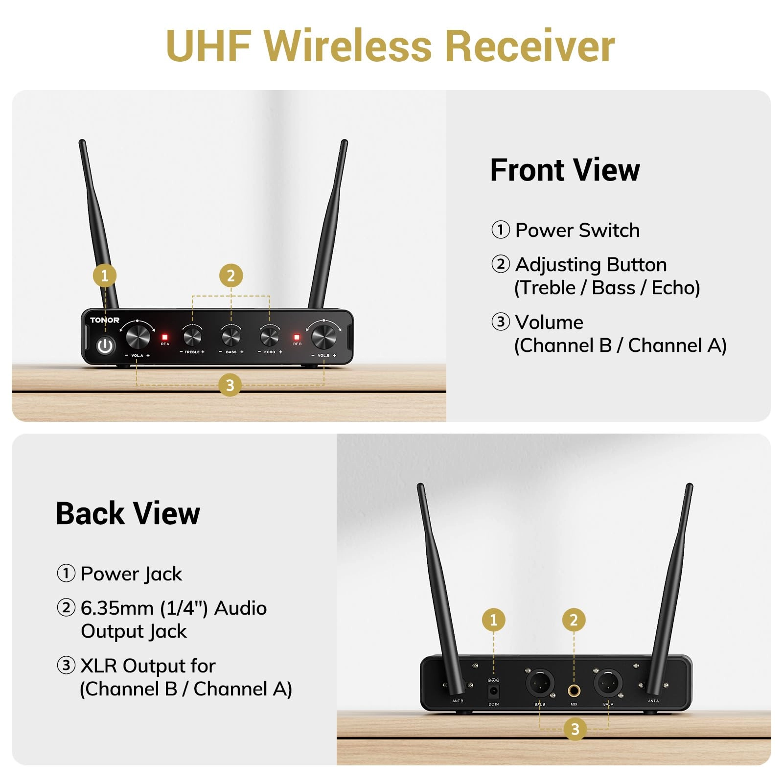 TW350 - Wireless UHF 60 m