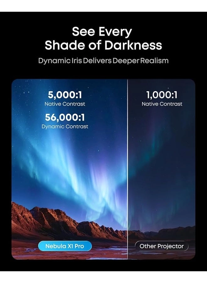 Nebula X1 Pro D2151 3500 ANSI Lumens
