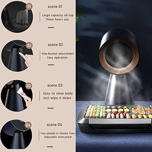 Desktop range hood - 3200RPM