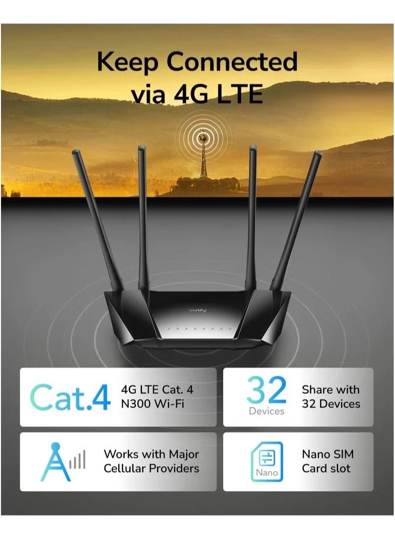 LT400 - 300 Mbps Wireless N