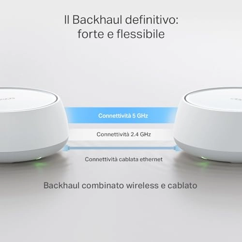 Deco BE25 - 802.11.be, 802.11ac, 802.11ax, 802.11g, 802.11n 2 Pack