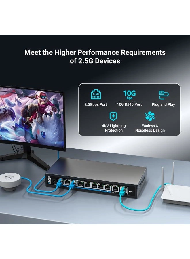 S25-0802T 10-ports