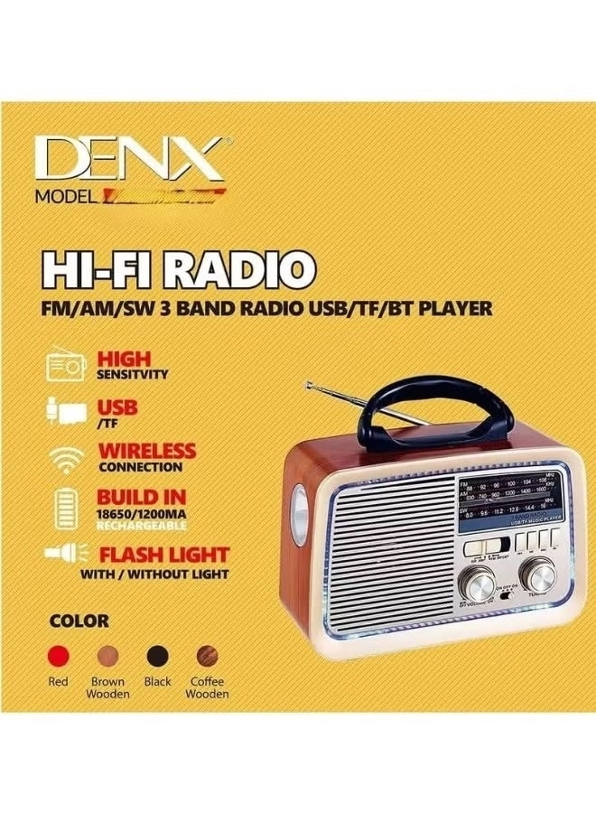DX2427 - Portable radio