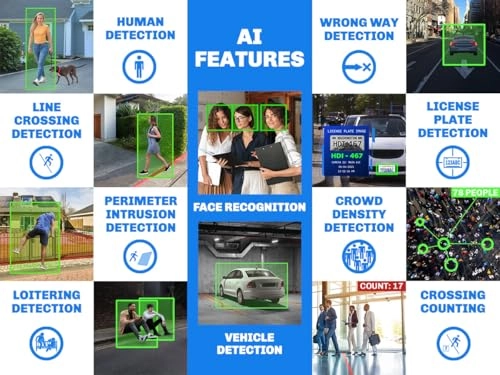 GW6816NP - 16 channels + GW1263301M - 8 x 12MP