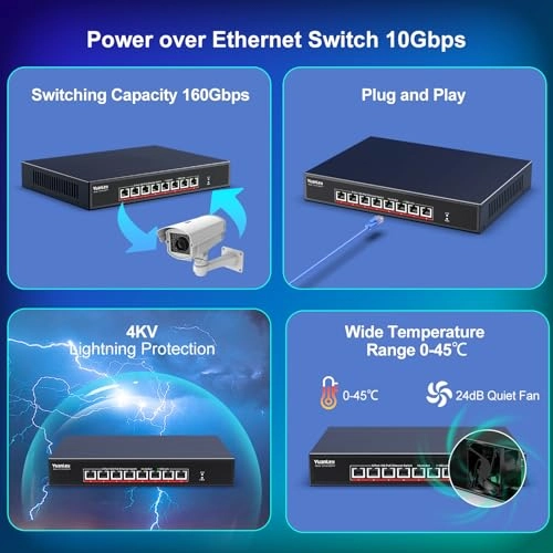 YS100-0800TP 8-ports