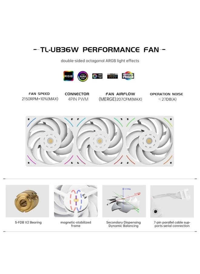 Hyper Vision 360 UB - 3 fans 120mm