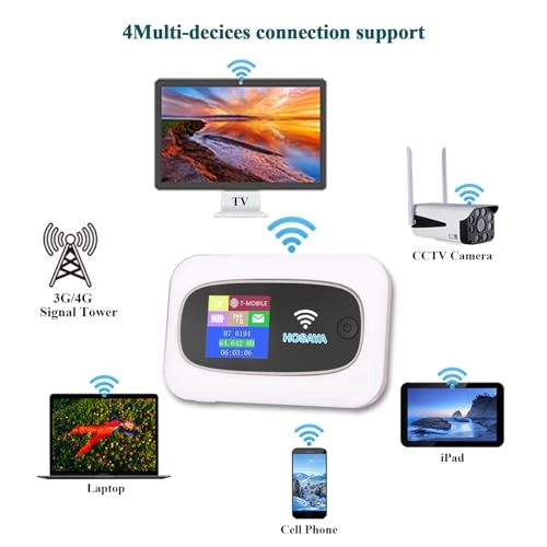 HM7 - 4G LTE 802.11n