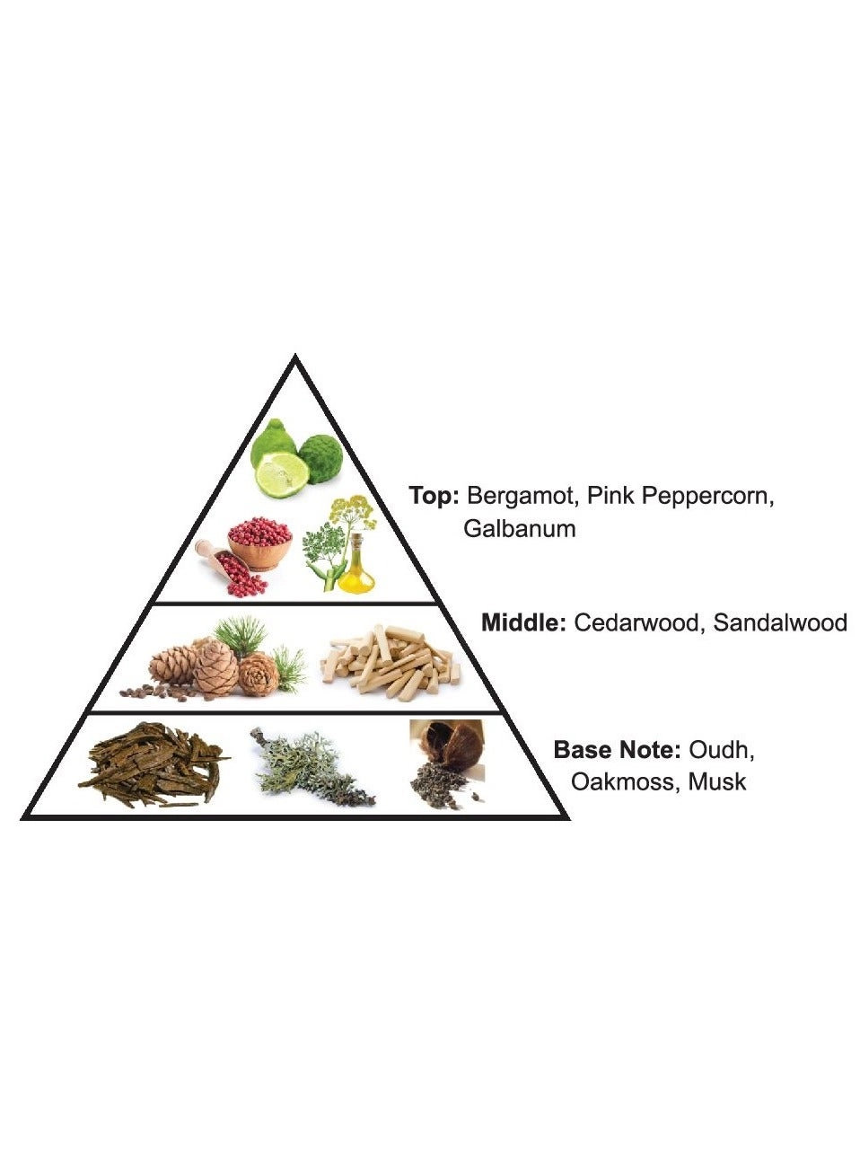 Rose Oud - Eau de Parfum 100ml