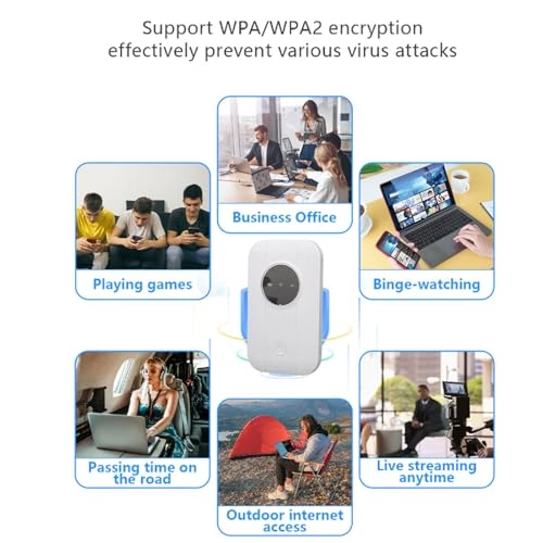 Mobile Hotspot Device - 4G 5G 802.11 B/G/N 300Mbps