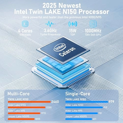 Gaming Laptop NY-08 - 16'' N150 16GB DDR4 512GB SSD