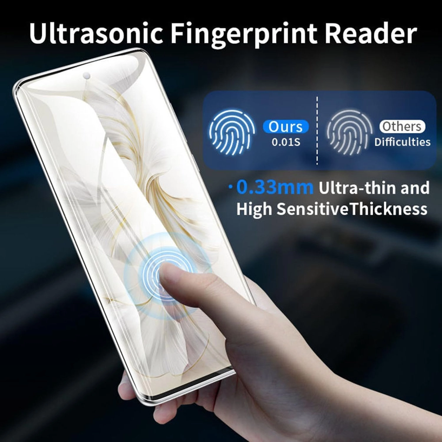 Clear Anti-Fingerprint Screen Protector for Honor 200