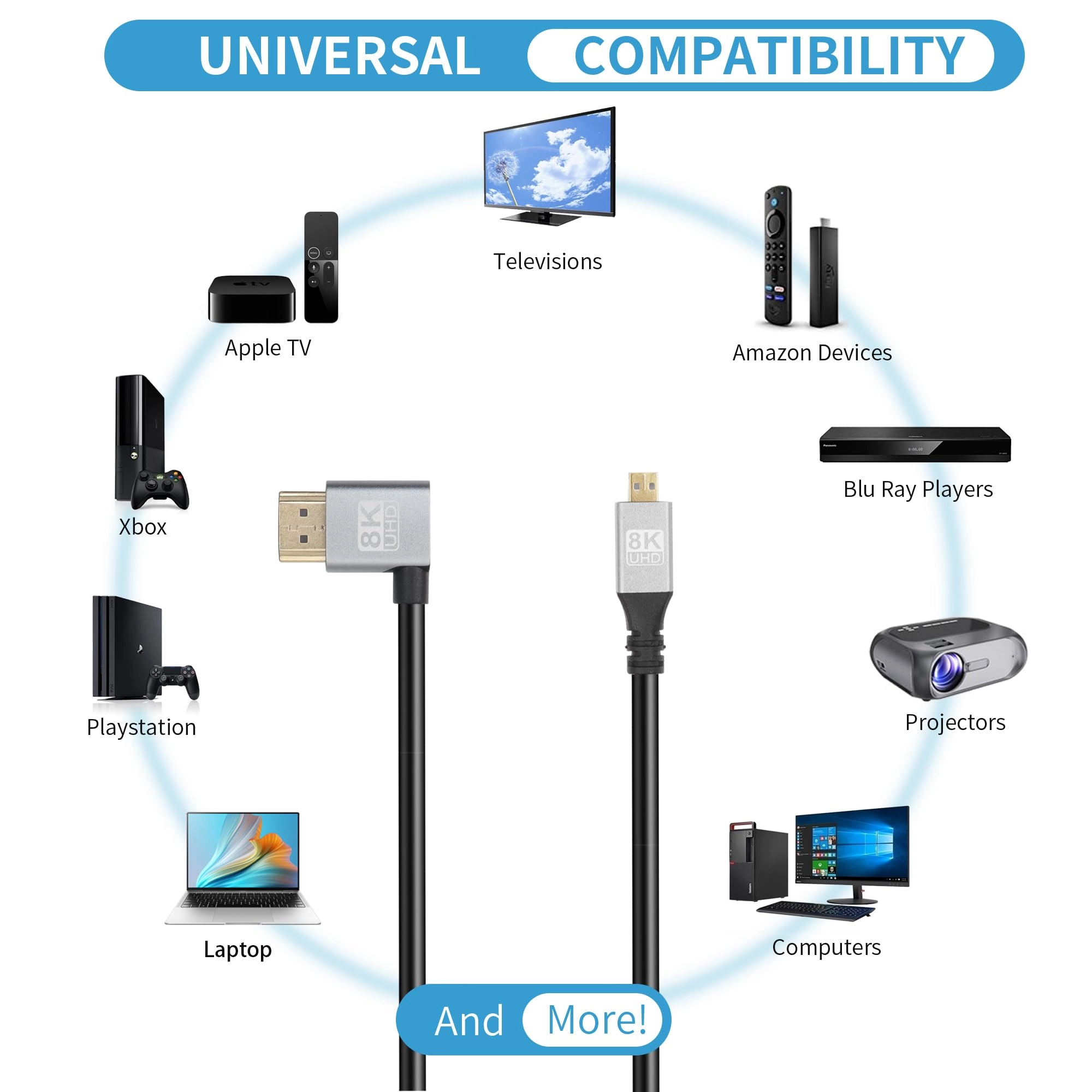 8K HDMI Cable 0.5m