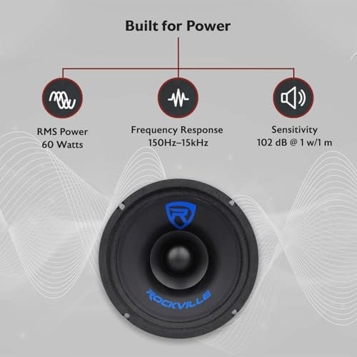 RM64SP - 6.5” Mid-Range