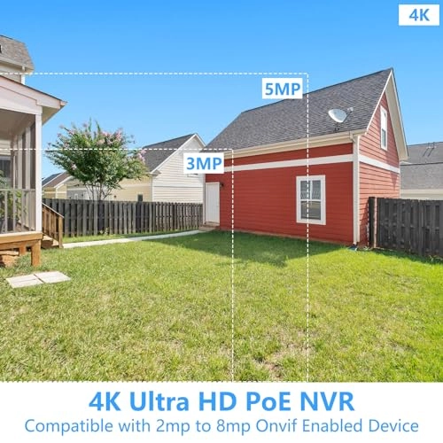 4K PoE Network Video Recorder NVR - 8 channels