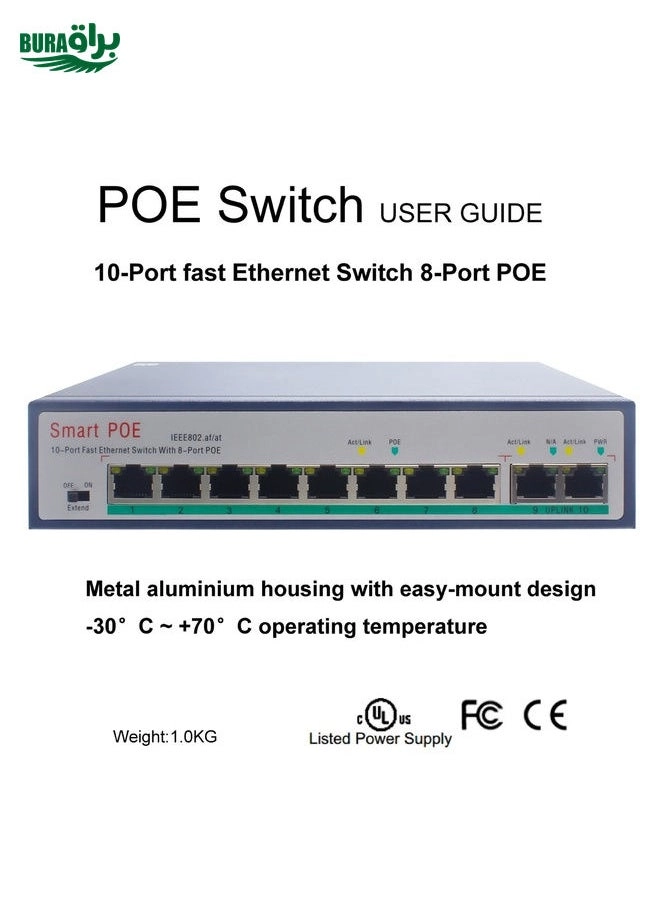 Ethernet Switch 10-Ports