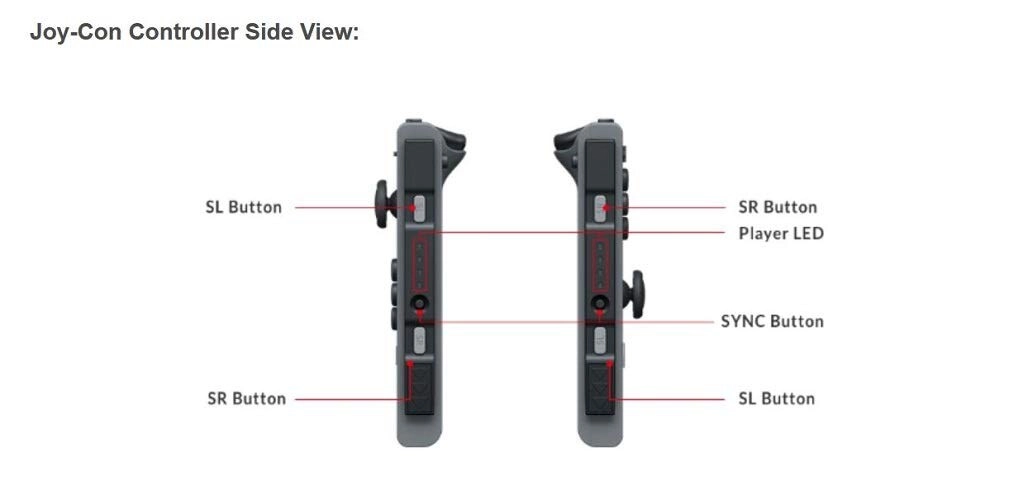 Joy-Con Controllers - Nintendo Switch