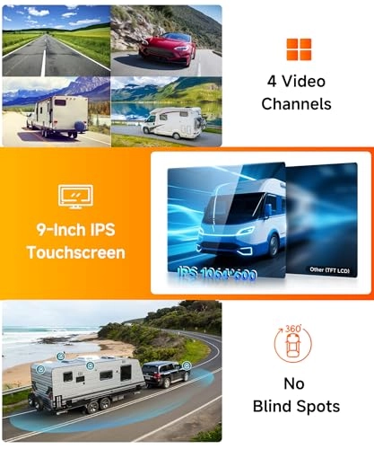 Car Rear View Camera - Night Vision 1080P