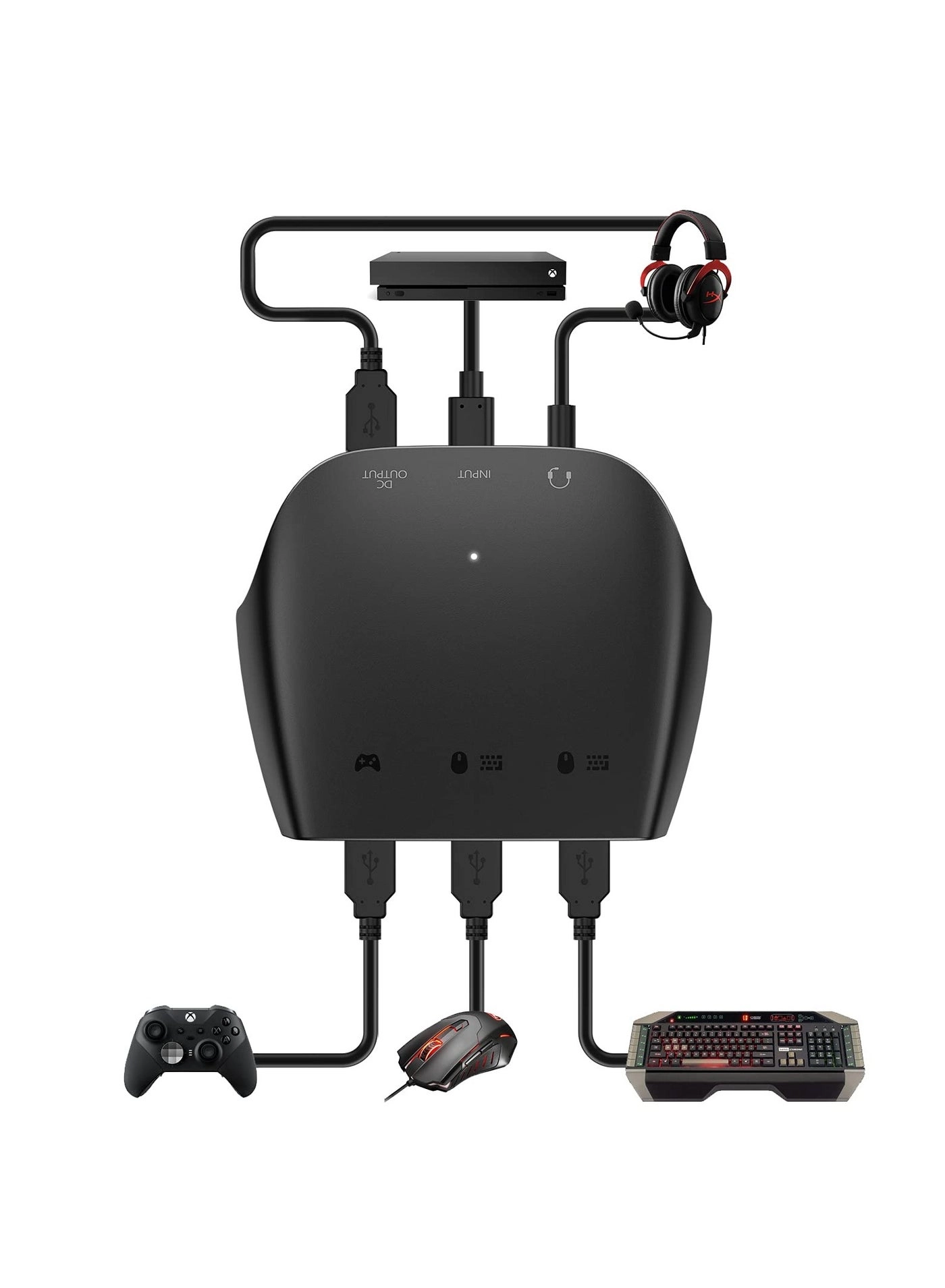 SYOSI Keyboard and Mouse Adapter