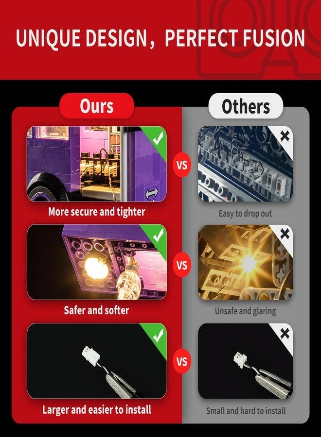 Light for Adventure with the Ritter Knight - for Lego 76446 Harry Potter