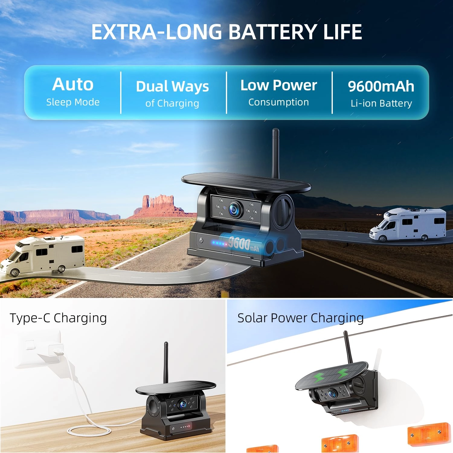 Magnetic Wireless Reversing Camera - 1080P