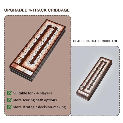 Cribbage Board - 4-Track Wooden Magnetic Scoreboard