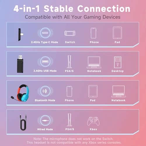 700 Wireless Headset