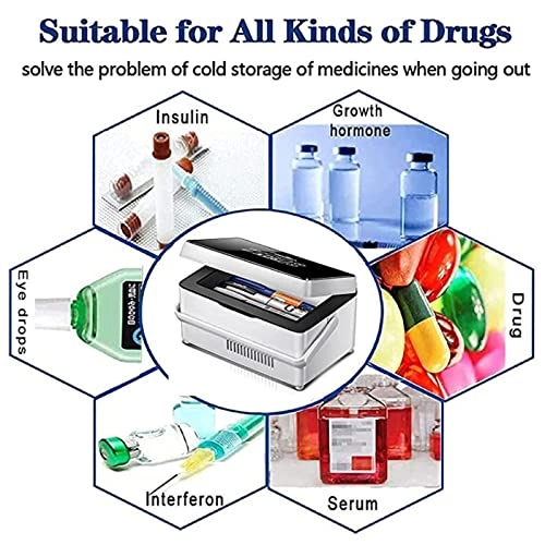 Insulin Cooler - Portable 2-8 Degrees 10200mAH