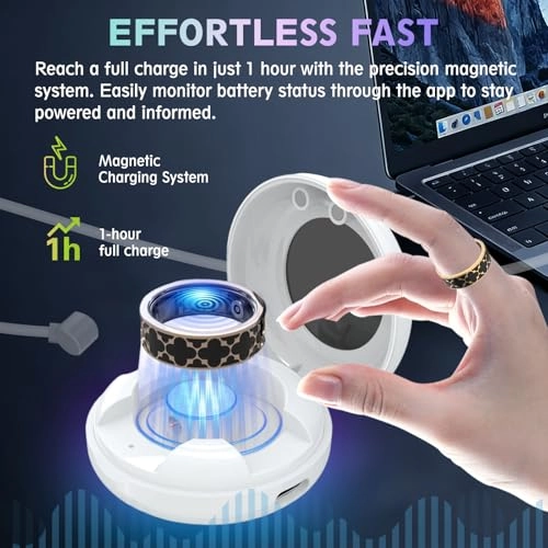 Smart Ring - Heart Rate Blood Pressure Blood Oxygen