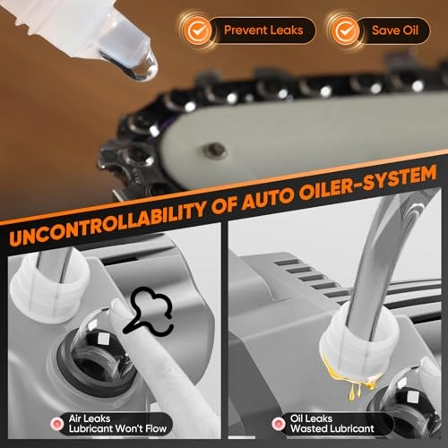 SK1806L-02 - 6 Inch Cordless Battery Powered